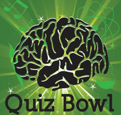 Quiz Bowl Info